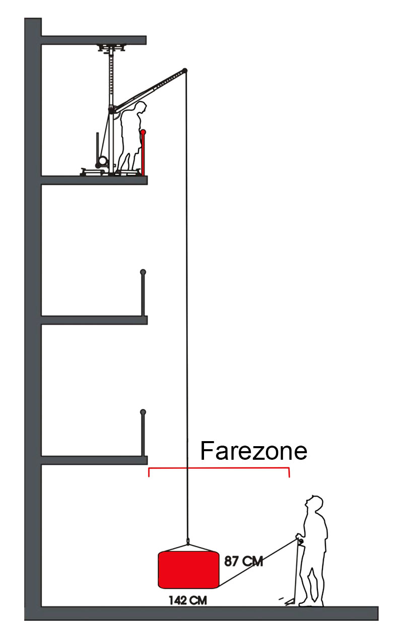 SuperCrane™ SC180