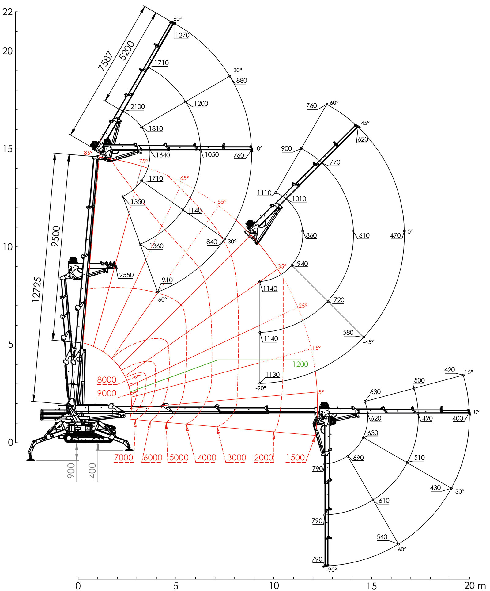 SuperCrane™ C6 kompakt kran